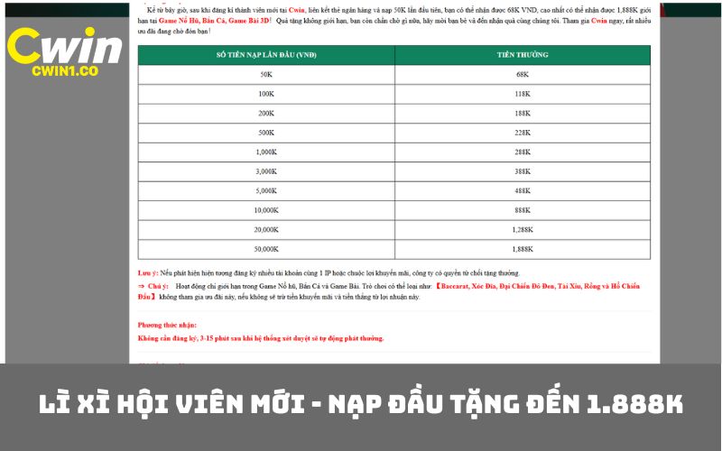 Lì xì hội viên mới - Nạp đầu tặng đến 1.888K